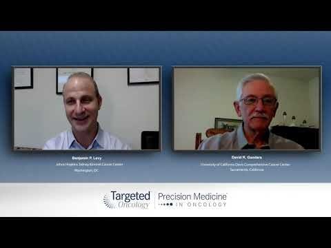 Evolution of Targeted Therapy in Advanced NSCLC