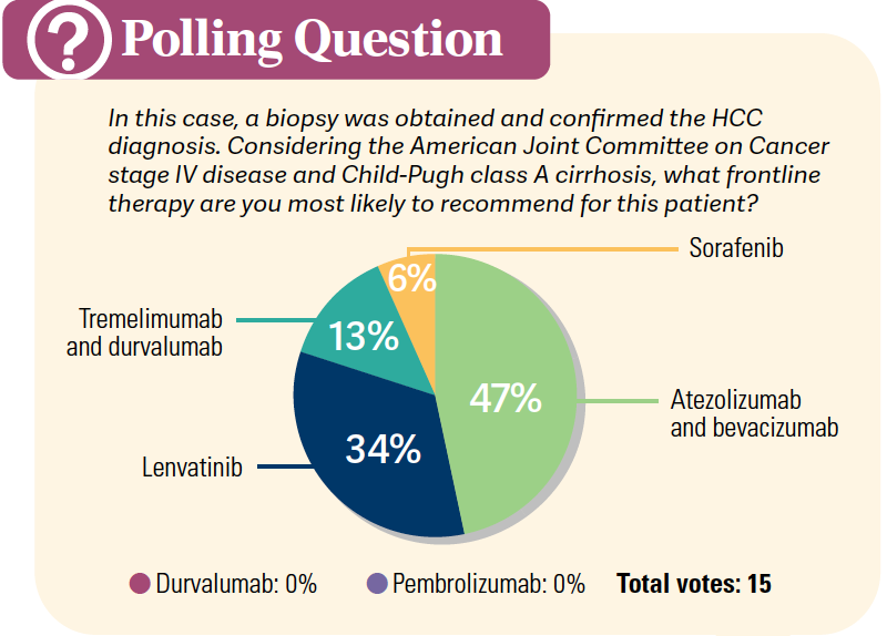 poll: HCC treatment