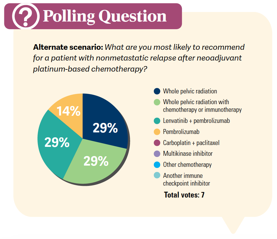 poll: nonmetastatic recurrence in endometrial cancer