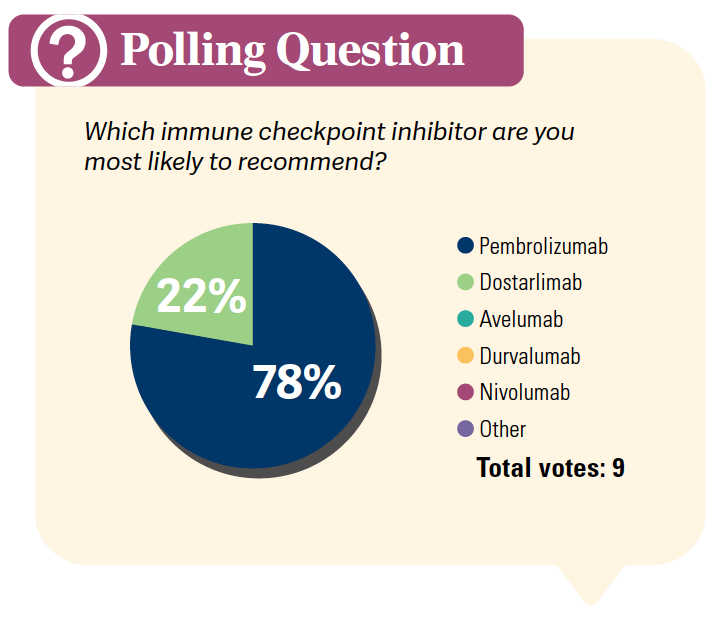 poll: immune checkpoint inhibitor