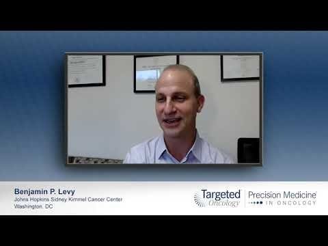 History of KRAS Testing in Advanced NSCLC