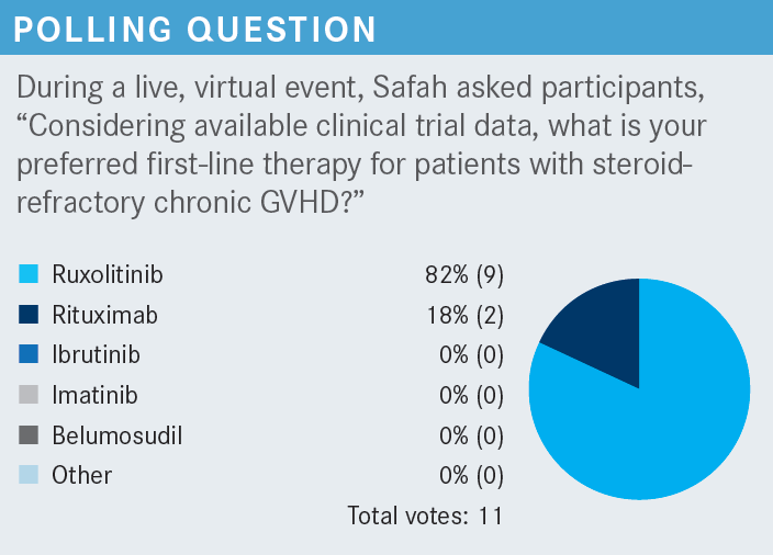 poll: GVHD treatment