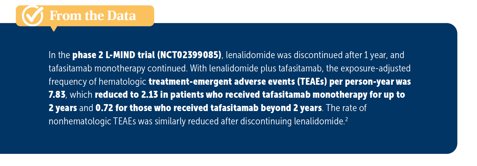 from the data: L-MIND trial discontinutation