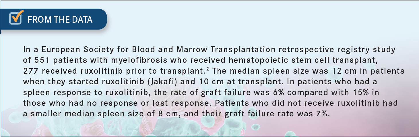 data-ruxolitinib and transplant