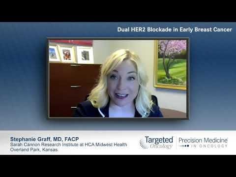 Dual HER2 Blockade in Early Breast Cancer