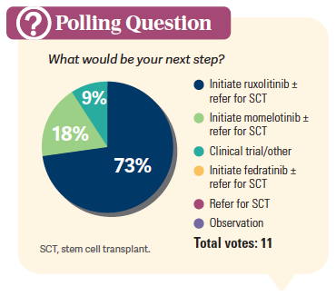 polling question: JAK inhibitor or SCT