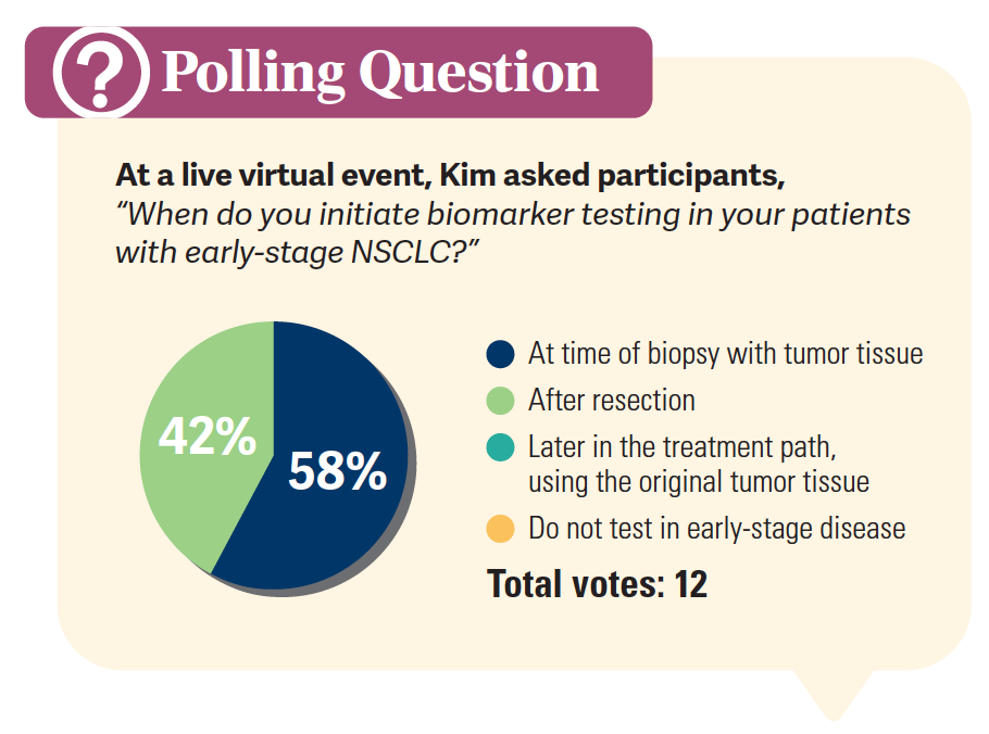 Pie chart of poll results for early-stage biomarker testing
